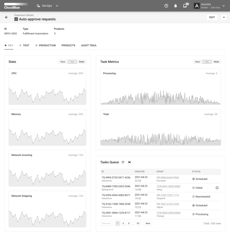 DevOps Interface - CloudBlue Connect